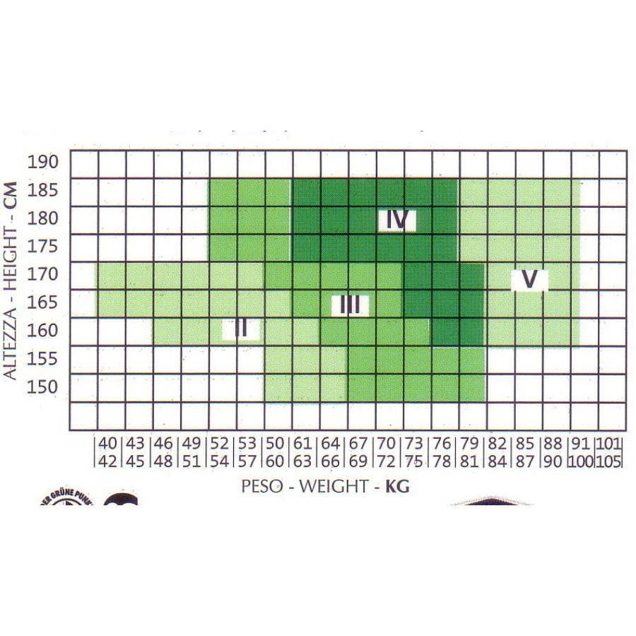 Pompea BEAUTIFUL ENERGY 40 den közepesen erős kompressziós gyógyászati harisnyanadrág(8-10mmHg)